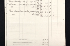 James Harrison Scott - Master's application